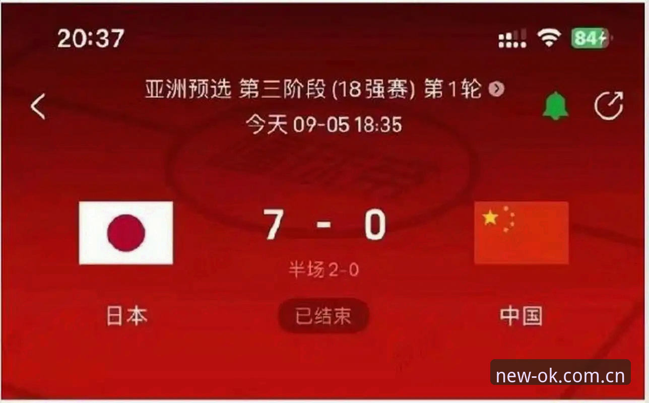 亚洲足球世界杯惨案复盘：日本独扛大旗，这些数据你得看懂