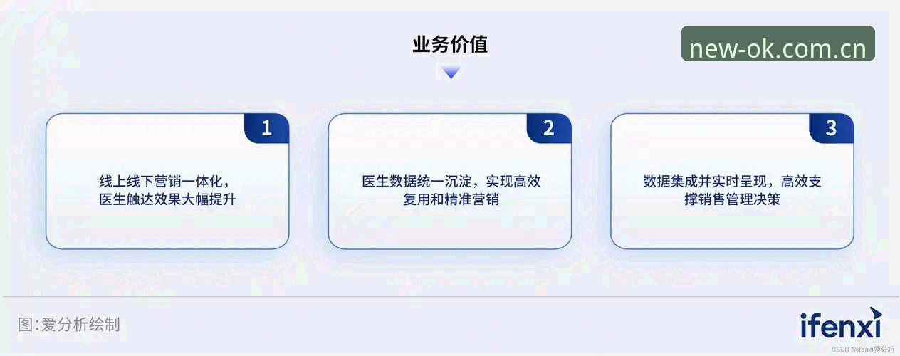 OK体育CN登录通道使用技巧深度评测：从繁琐到三秒触达的体验跃迁